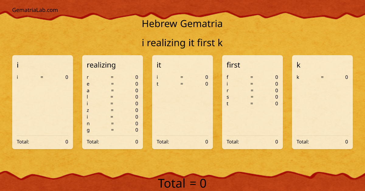 i realizing it first k in hebrew Gematria